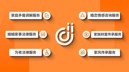 探索不止，無遠弗屆 熱烈慶祝家理律師事務所成立七周年暨社會經濟咨詢服務發展新篇章